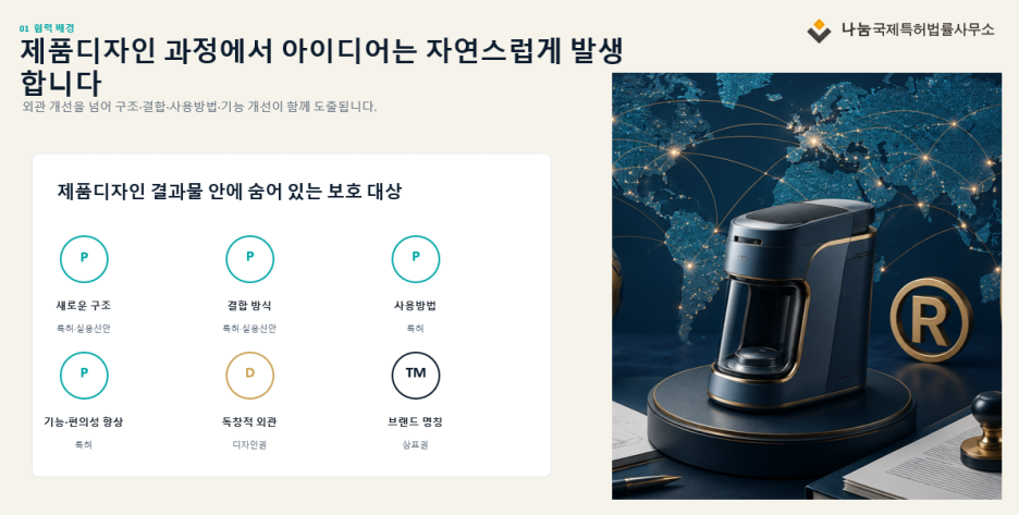 블로그 관련 이미지