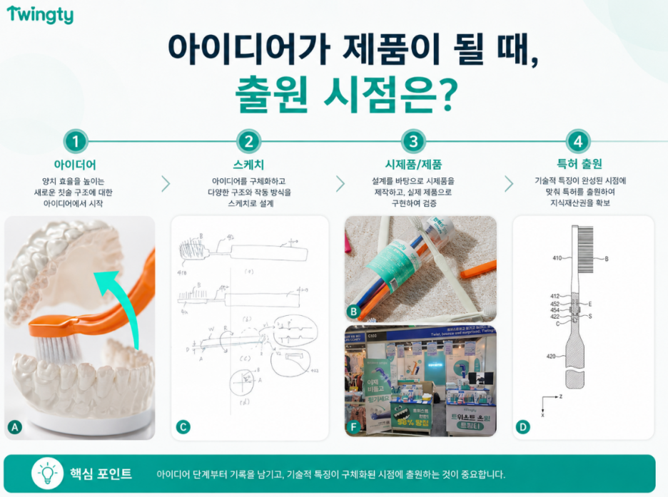 블로그 관련 이미지