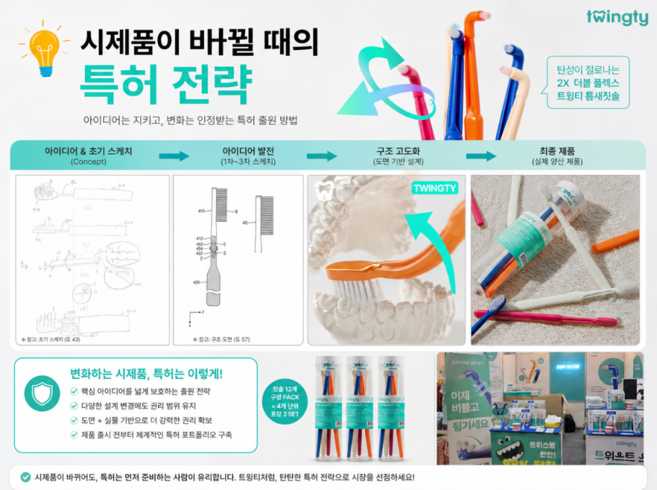 블로그 관련 이미지
