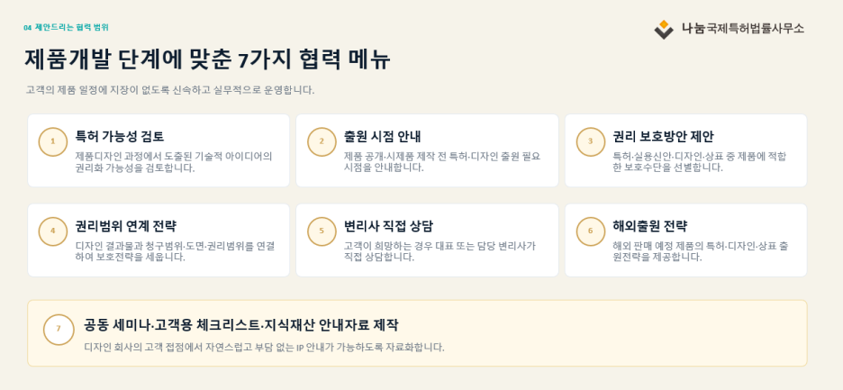 블로그 관련 이미지